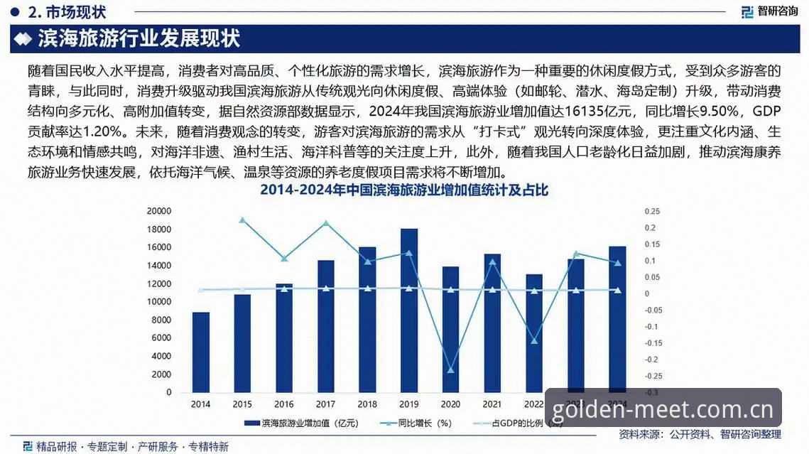 金年会在线平台最新动态：行业趋势分析与功能升级全解读